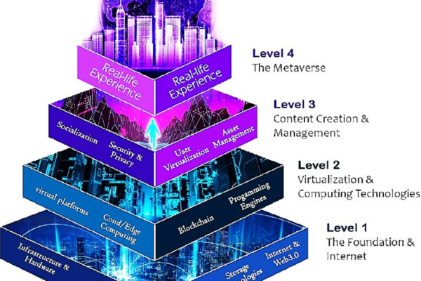 Hollowell Partnershollowellventurebeat Book Citi 35m Series Energy VentureBeat and book Citi have recently joined forces