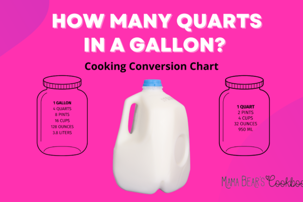 how many quarts in 2.5 gallons