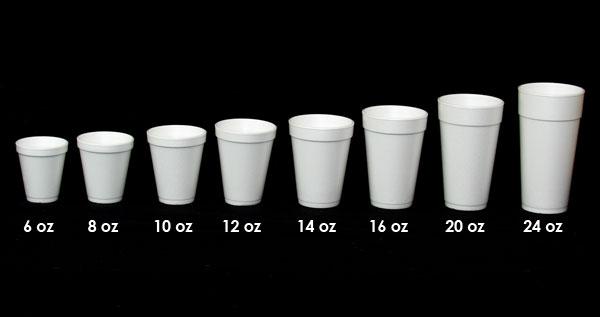 12 oz is how many cups