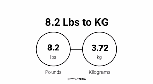 8.2 kg to lbs